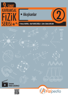 Fizipedia - 2024 - 9. Sınıf Dergi - 2